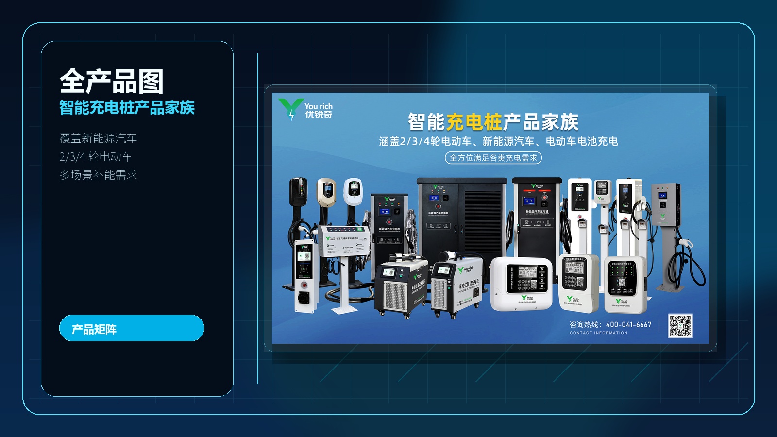 You Rich AC and DC EV charger product range